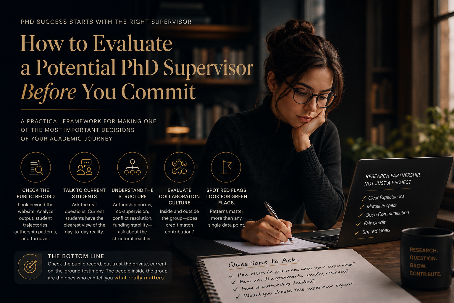 How to evaluate a PhD supervisor